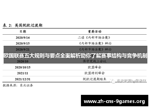 欧国联赛五大规则与要点全面解析助你了解赛事结构与竞争机制